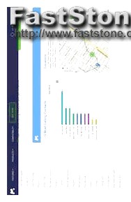 Spyzie Actually Work